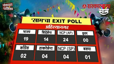 Ahilyanagar Exit Poll