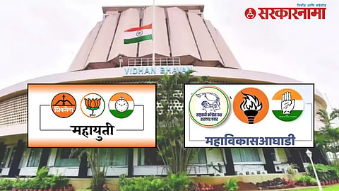 Maharashtra MLC Election