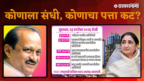 Sunetra Pawar Someshwar Sugar Election