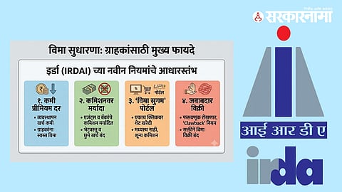 IRDAI Insurance Commission