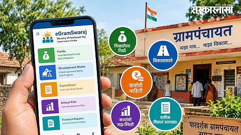 Citizens can check Gram Panchayat funds, development works and spending details online through the eGramSwaraj platform.