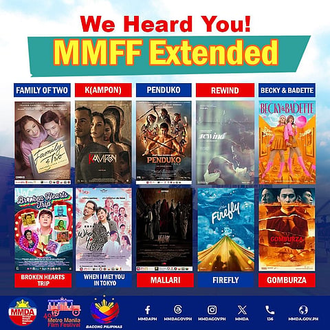 MMFF 2023 extended, gross receipts now at P1-billion

