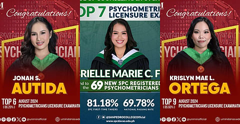 Three Dabawenyos have made it to the top 10 of the August 2024 Psychometrician Licensure Examination.