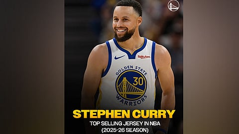 Playing time ni Curry kunhoran