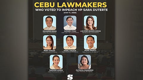 8 ka Sugboanong kongresista ‘yes’,
4 ang ‘no’ sa impeachment trial 