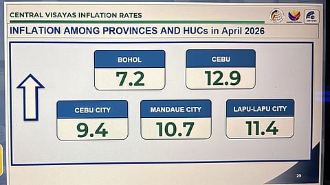 Oil shock drives Cebu Province inflation to 12.9% in April