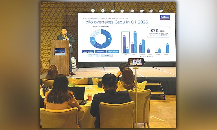 Cebu keeps top office market despite Iloilo surge