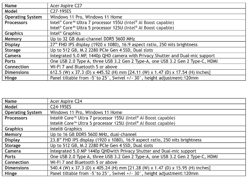 Acer Aspire C Series: All-in-one desktops powered by Intel Core Ultra ...