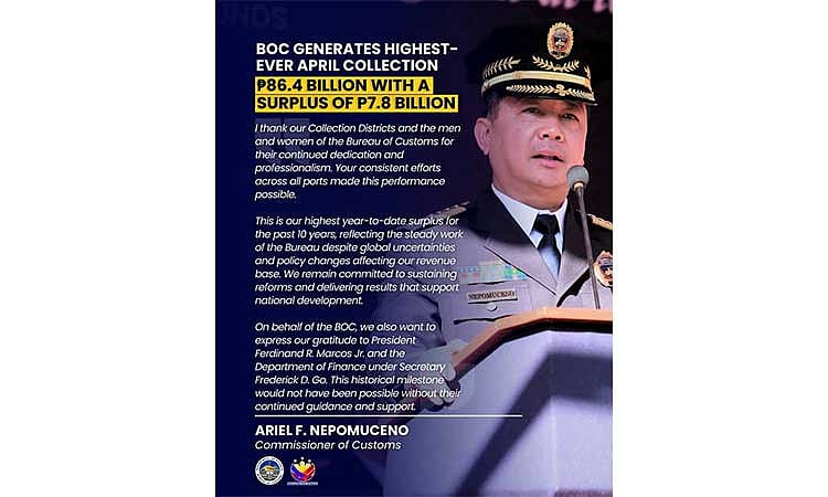 BOC records P325.8-B
collection from Jan-April