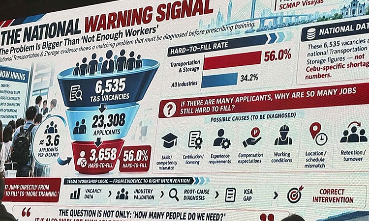 Cebu Logistics Urged to Lower Costs & Improve Efficiency
