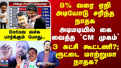 NTK Seeman Vote Percentage | TVK | NTK: Rose to 8% but then plummeted—a look at the data...