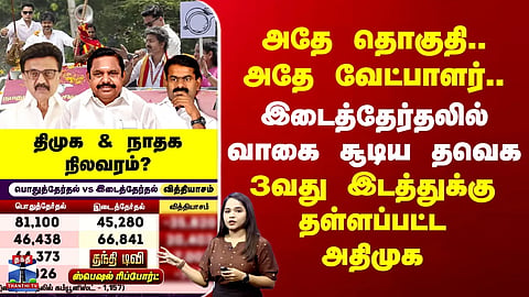 Special Report | TN By-Election | TVK Triumphs in By-Election | AIADMK Pushed to Third Place