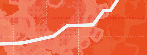 The ‘Mathematical Trendline’