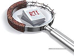 Source: Economic Times