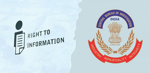 Balancing secrecy and transparency: The scope of the RTI Act’s applicability to the CBI