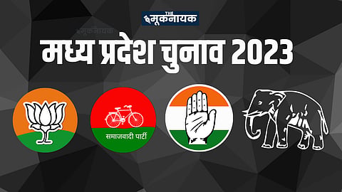 मध्य प्रदेश: एग्जिट पोल में भाजपा को बहुमत, क्या जीजीपी और बसपा ने बिगाड़ा कांग्रेस का खेल?