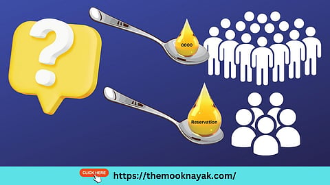 क्या मुमकिन है धर्म के आधार पर आरक्षण?