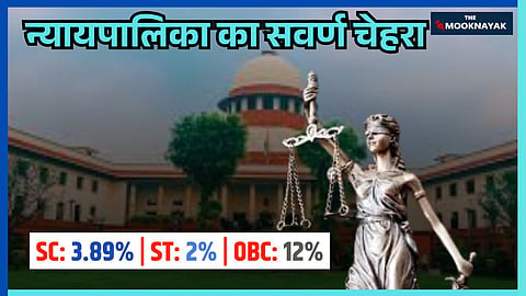 2018 से 6 मार्च 2026 तक कुल 849 उच्च न्यायालय जज नियुक्त हुए, जिनमें से 33 एससी श्रेणी से, 17 एसटी से और 104 ओबीसी से हैं। महिलाओं की स्थिति भी चिंताजनक है- सुप्रीम कोर्ट में केवल 1 महिला जज कार्यरत है, जबकि उच्च न्यायालयों में 114 महिला जज हैं।