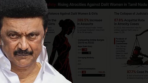 Cracks in the Model: Dalit Atrocities in Tamil Nadu