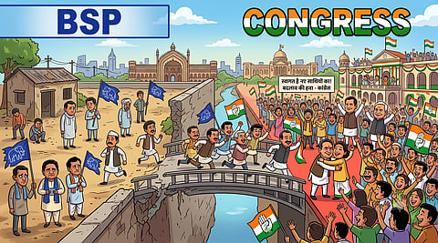 UP Election