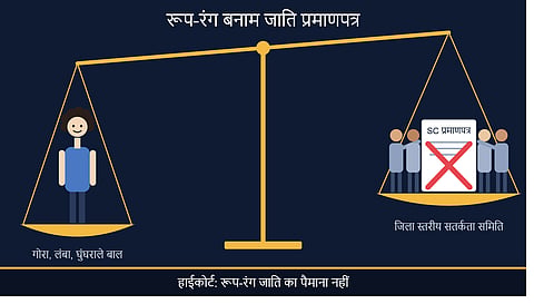  "गोरे रंग, लंबे कद और घुंघराले बाल" को नहीं माना प्रासंगिक आधार