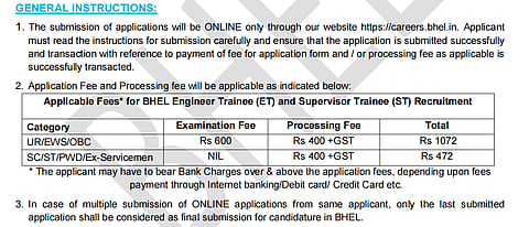 BHEL's advertisement states "Examination Fees: ₹0" for SC/ST candidates, the adjacent column specifies a processing fee of ₹472. 
