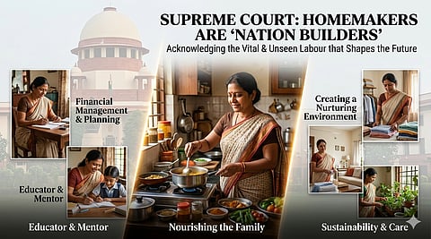 Supreme Court recognises Homemakers as 'Nation Builders', Introduces 'Loss of Domestic Care' compensation head in 25-Year-old road accident case.