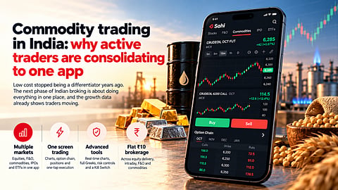 Commodity trading in India: why active traders are consolidating to one app