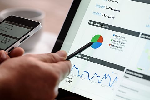 Indian ad spends to grow 10.7% in 2020, digital to garner 65% of incremental ad spends