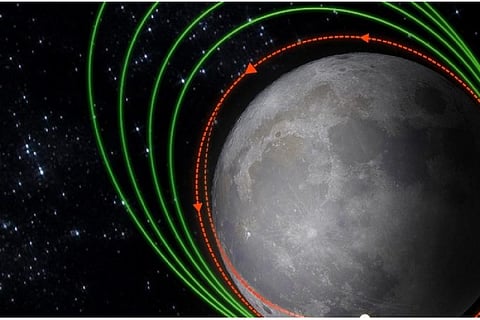 Chandrayaan-3 moves closer to moon, lander to separate on Aug 17