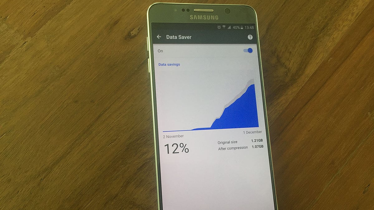 Data-saver mode on Chrome Android app. (Photo: <b>The Quint</b>)
