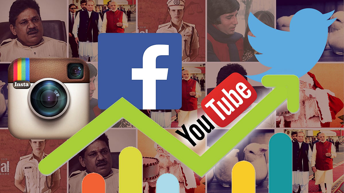 Find out what kept the social media buzzing this week. (Photo: <b>The Quint</b>)