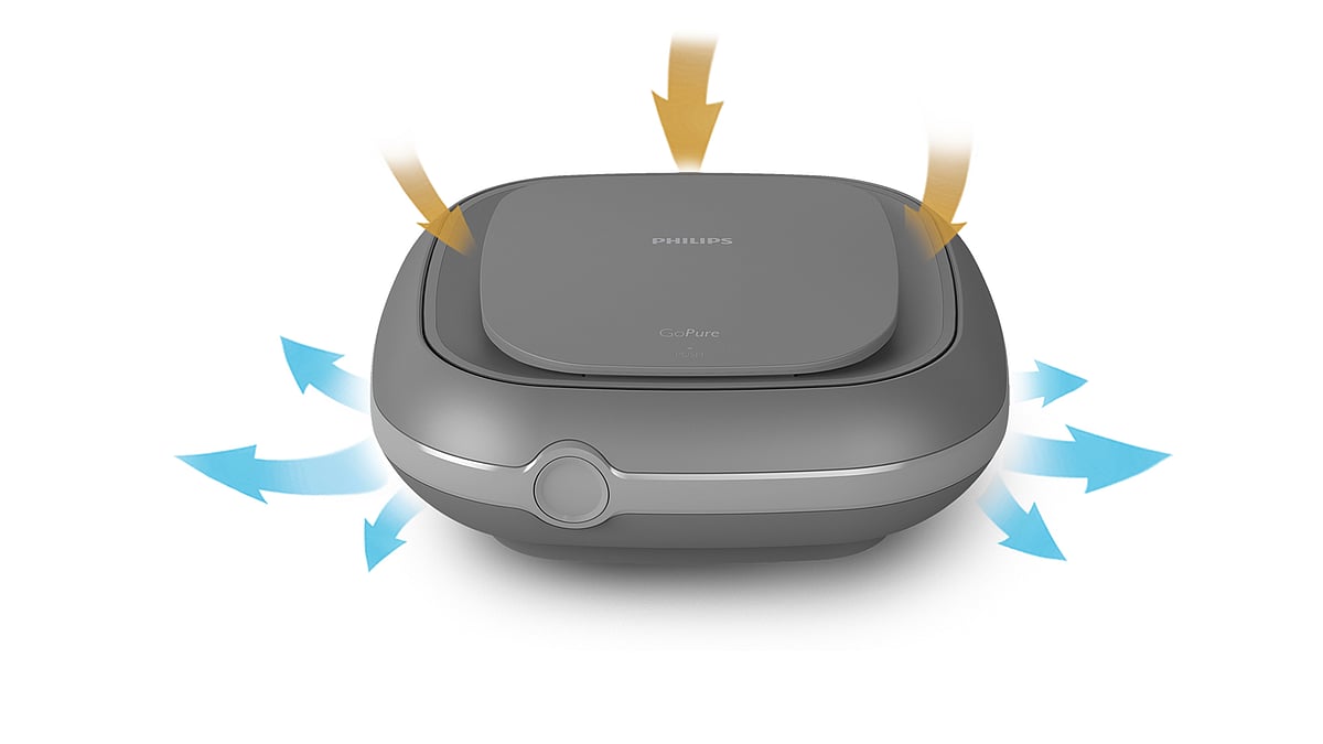 GoPure can filter out the pollutants inside your car. (Photo: Philips)