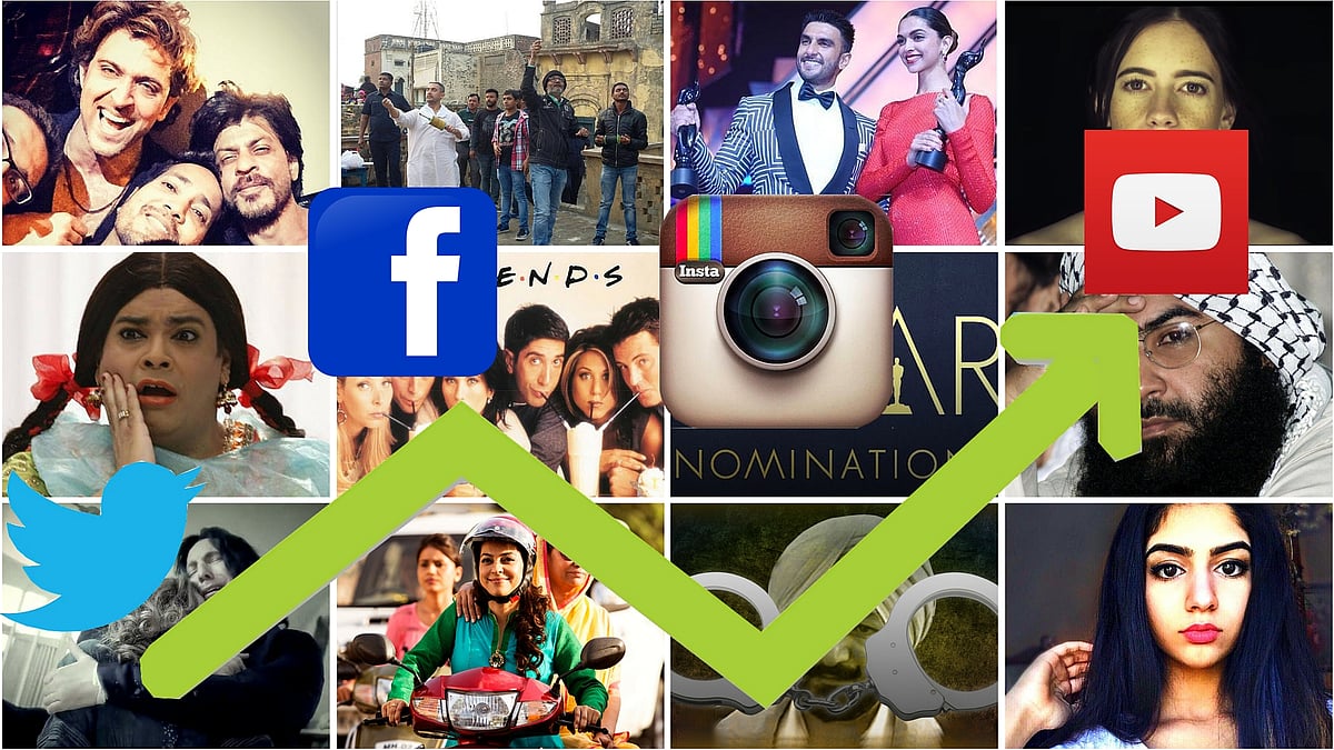Here’s your one-stop place for all that went viral this week. (Photo: <b>The Quint</b>)