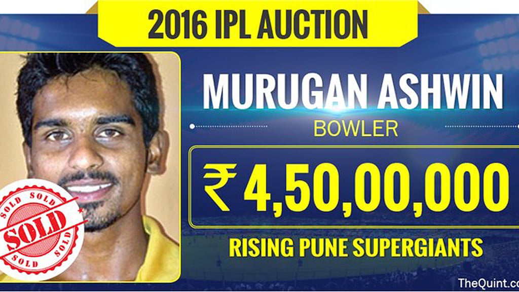 M Ashwin. (Photo: The Quint)