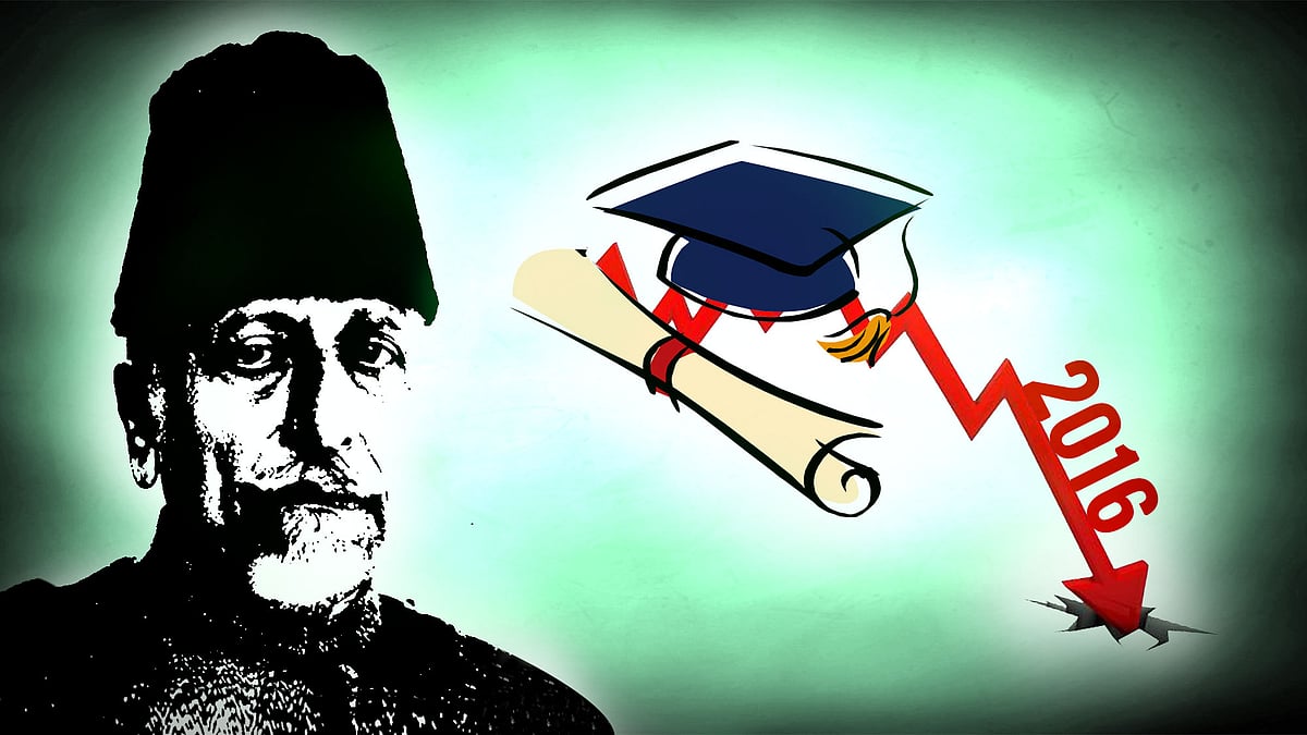 <div class="paragraphs"><p>Centre scrapping Maulana Azad National Fellowship &amp; others for minorities reverses gains made post-Sachar committee.</p></div>