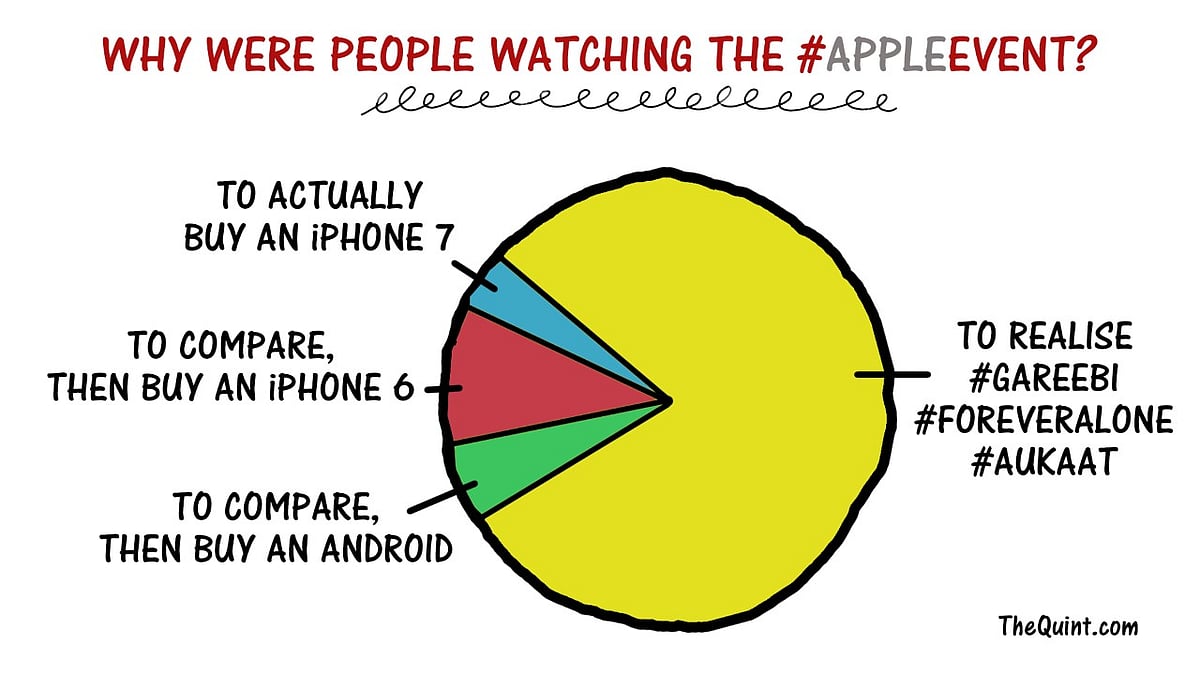 Why were people watching the #AppleEvent? (Photo: Aaqib Raza Khan)&nbsp;