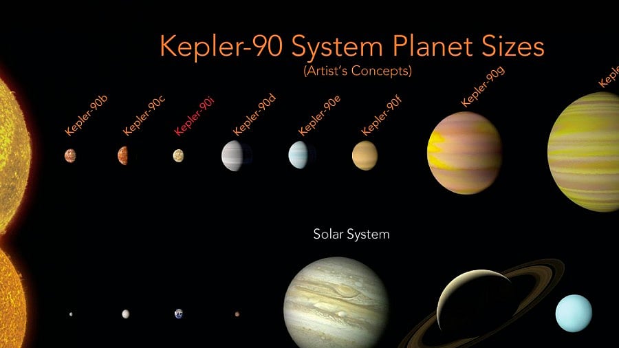 A graphical illustration of Kepler-452b by NASA. 