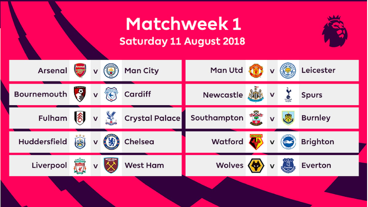 The 2018/19 season of the English Premier League opens on 11 August with a cracker of a match featuring the holding champions.