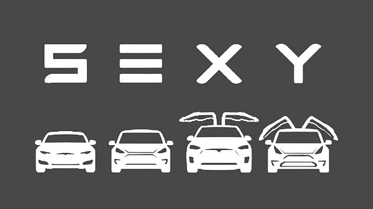 The Tesla Model lineup. Model S to Model Y (left to right).