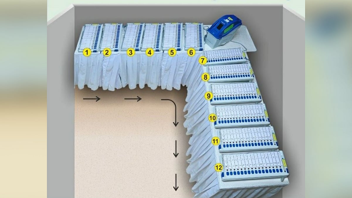 Layout of EVMs in polling booths in Nizamabad parliamentary constituency. 