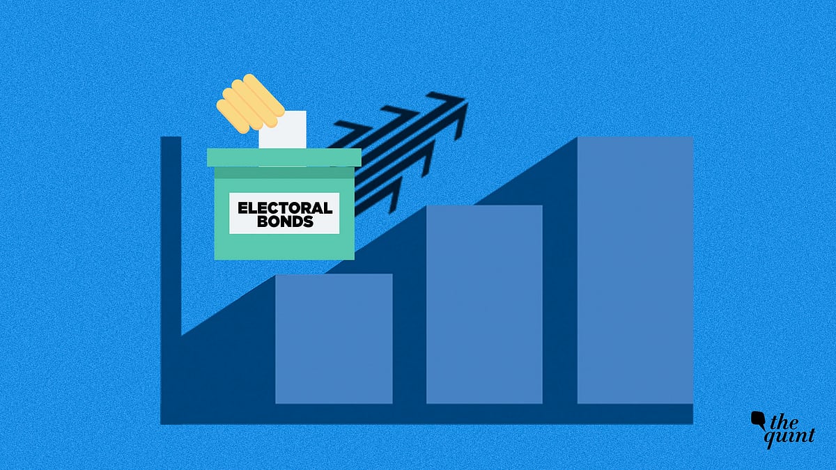 <div class="paragraphs"><p>The Bharatiya Janata Party (BJP) collected 76 percent of the electoral bonds sold in the financial year 2019-20, worth Rs 2,555 crore.</p></div>
