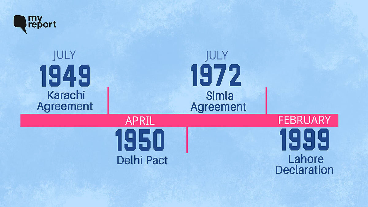 Here’s a look at the attempts at peace between India and Pakistan from 1947 to 1999. 