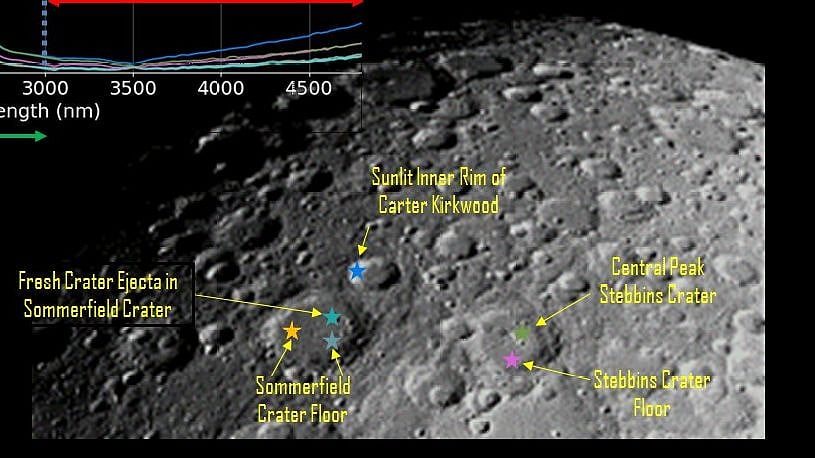 “The image covers part of the lunar far-side in northern hemisphere. Few prominent craters are seen in the image.”