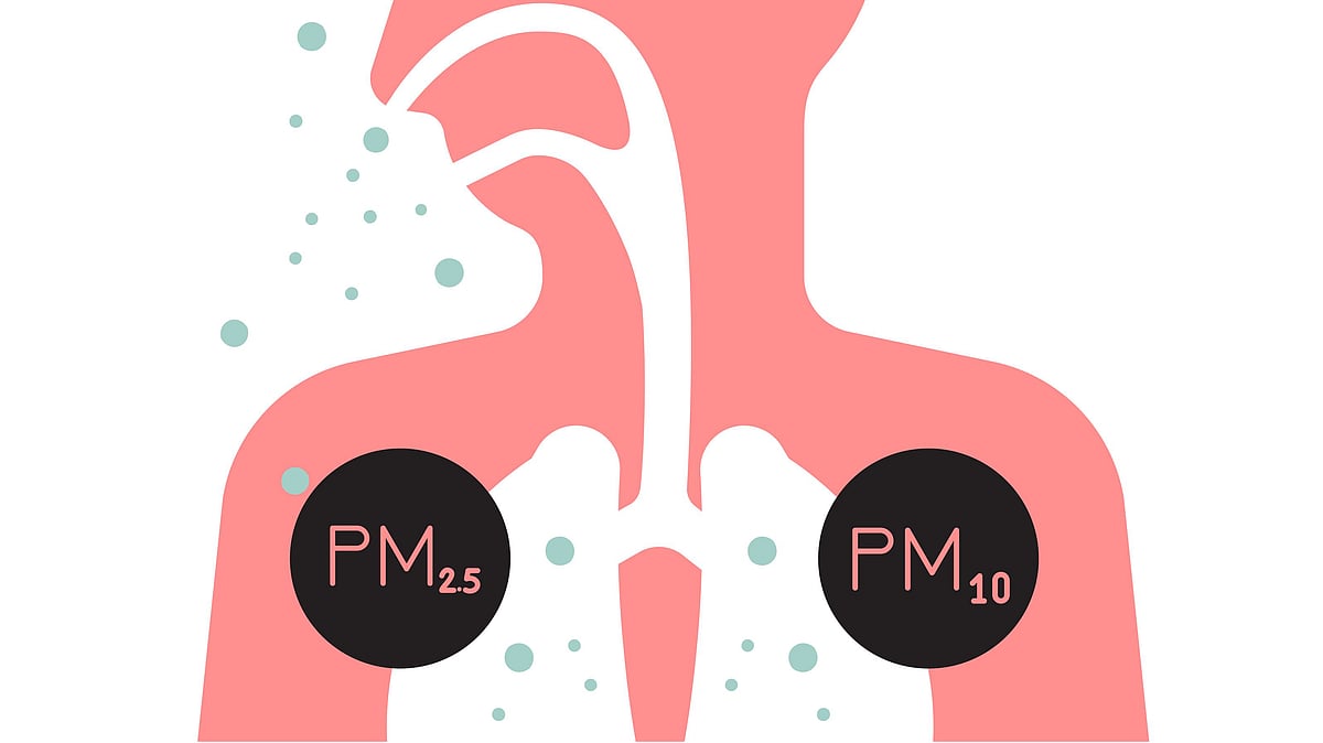 ‘What really is AQI?’ and other questions you have about the method of calculating pollution.