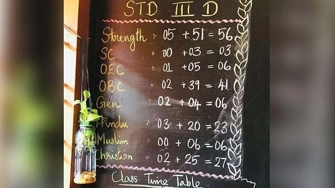  Kerala school’s blackboard where the student strength is written down under various categories.