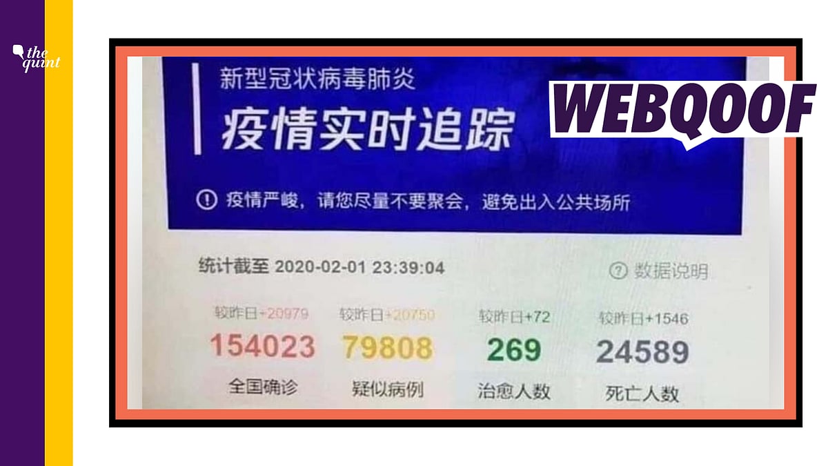 Amid panic over China’s coronavirus outbreak, claims of the actual death toll in China having crossed 24,000 have gone viral.