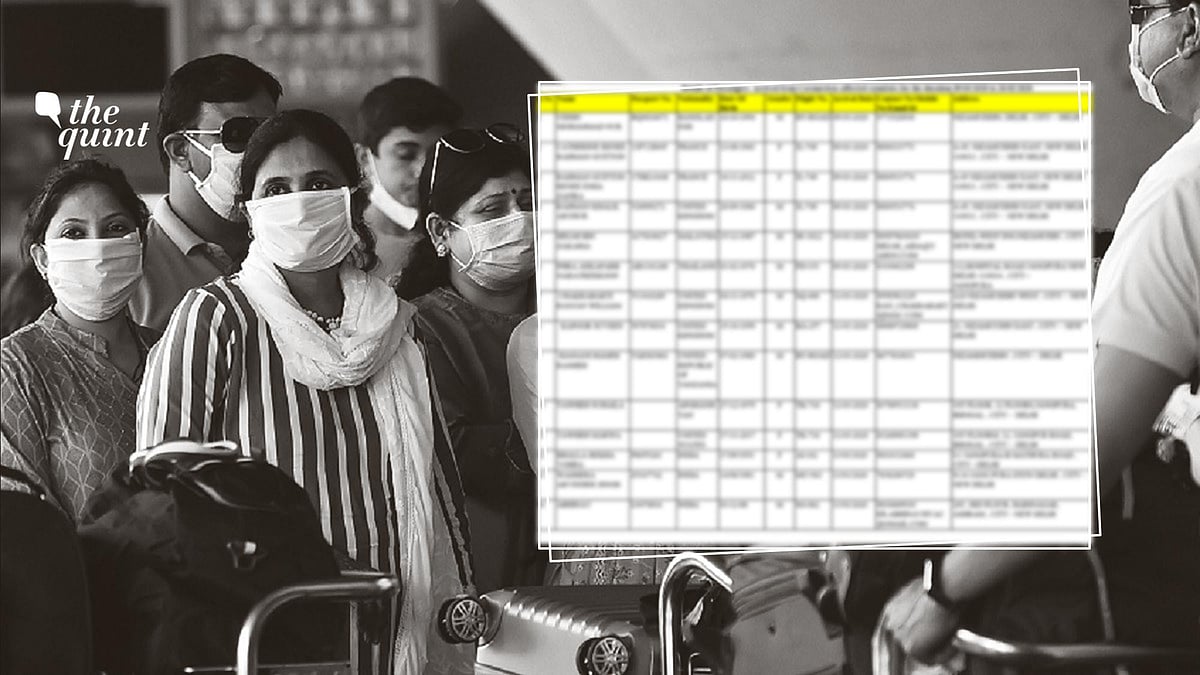 The list of south Delhi residents, which also includes minors, pertains to passengers who have arrived at Delhi’s international airport from coronavirus-affected countries between 9-20 March.