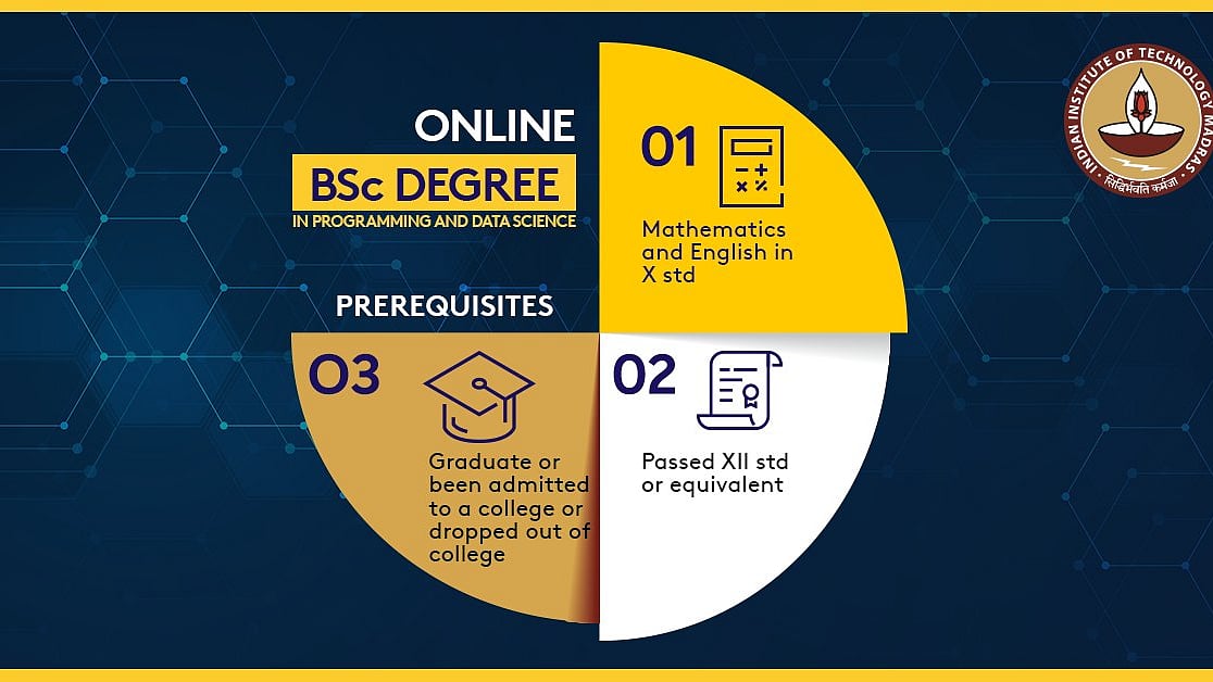 The new course is the first completely online bachelors degree to be offered by a leading Indian university.&nbsp;