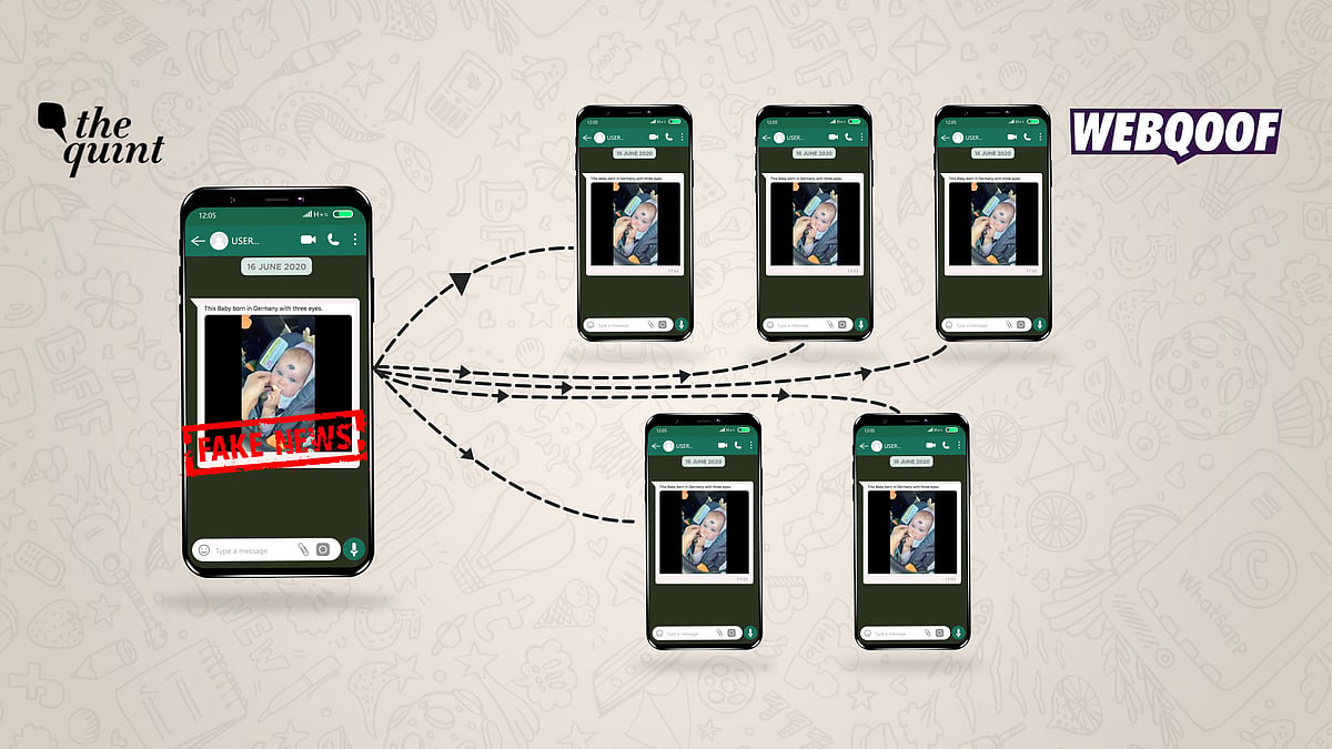 The three main categories of image misinformation on WhatsApp includes: Out of context, memes and photoshopped.